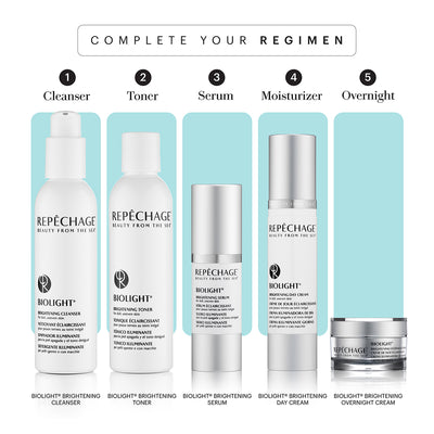 Biolight® Brightening Serum